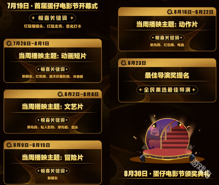 蛋仔派對首屆蛋仔電影節(jié)隆重開幕