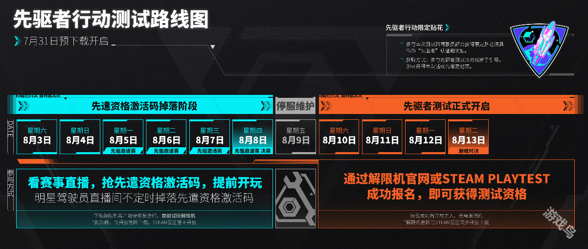 解限機開啟公開測試