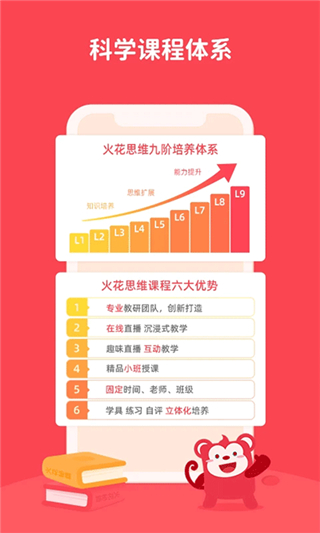 火花思維