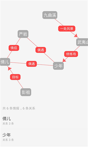 云上寫作截圖3