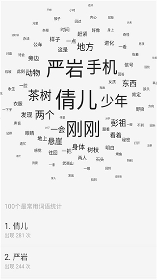 云上寫作
