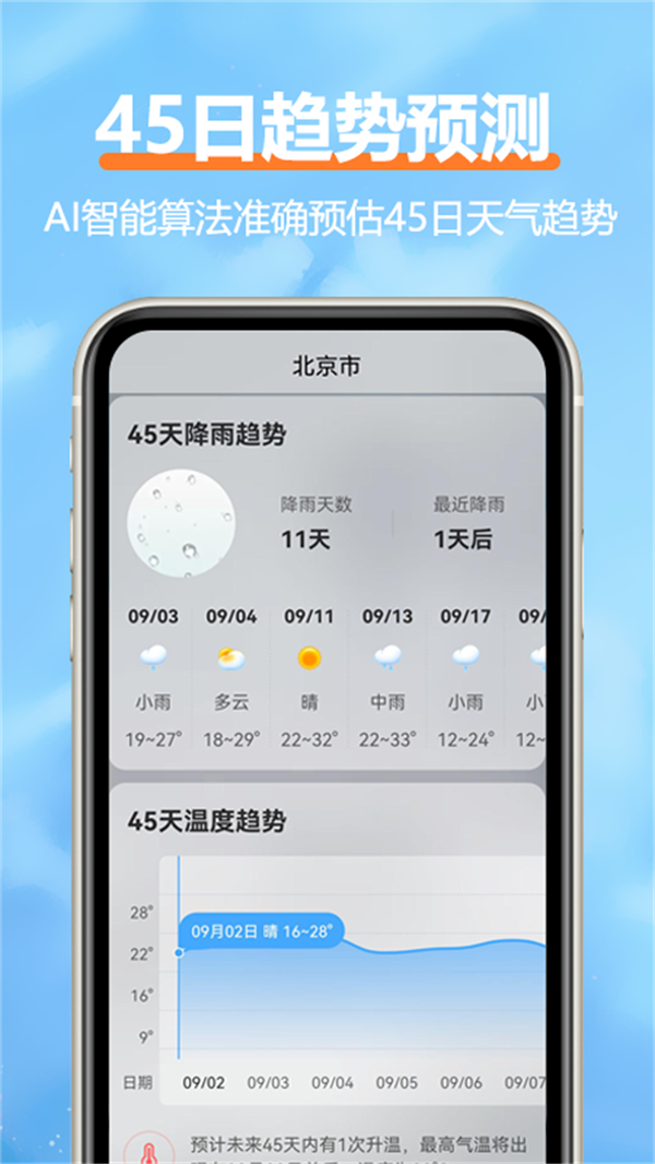 柔云天氣截圖3