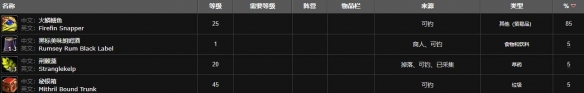 魔獸火鱗鱔魚群在哪