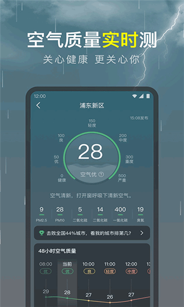 識(shí)雨天氣截圖1