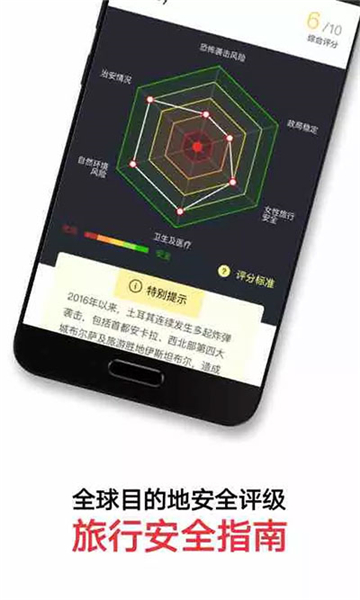 窮游錦囊截圖2