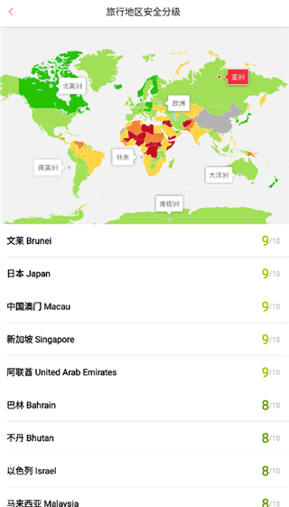 窮游錦囊