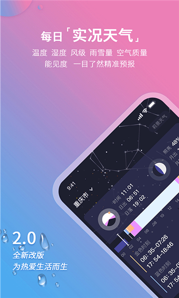 莉景天氣截圖4