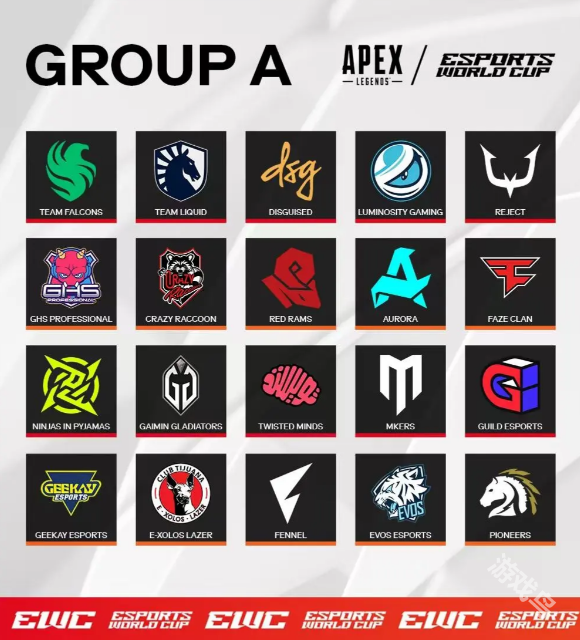 電競(jìng)世界杯APEX項(xiàng)目分組