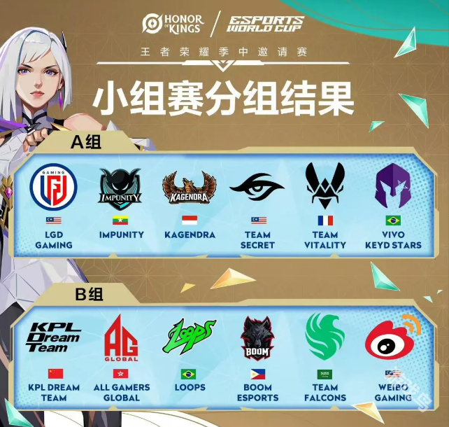 菲律賓BOOM獲得最后一個參賽資格