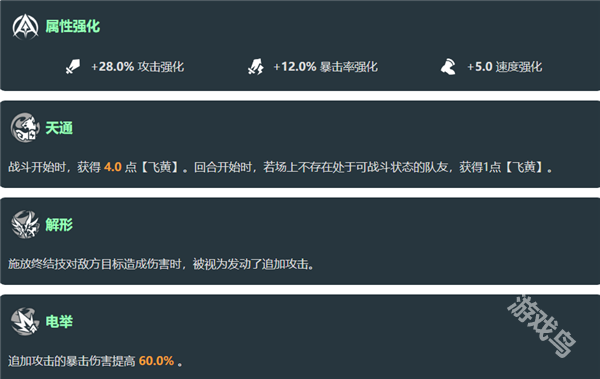 星穹鐵道飛霄技能是什么