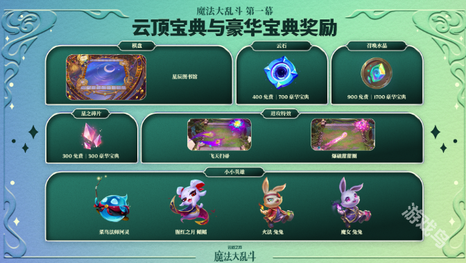 云頂S12豪華寶典上線時(shí)間