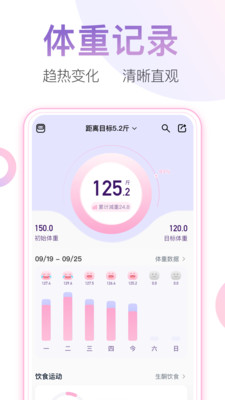 體重小本截圖1