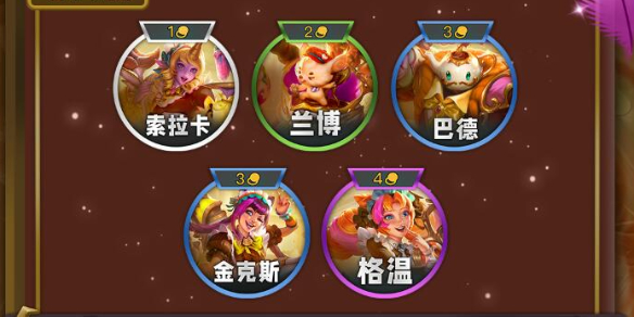 云頂之弈咖啡甜心各層數(shù)獎(jiǎng)勵(lì)是什么