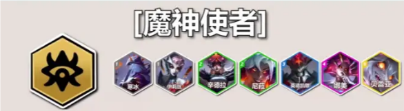 云頂S12魔神使者羈絆效果是什么