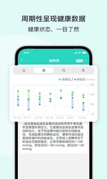 樂(lè)普健康截圖3