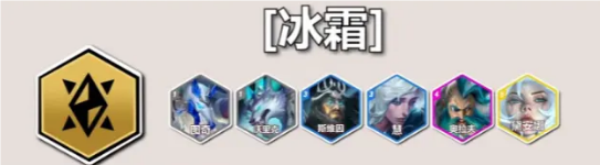 云頂S12冰霜羈絆效果是什么