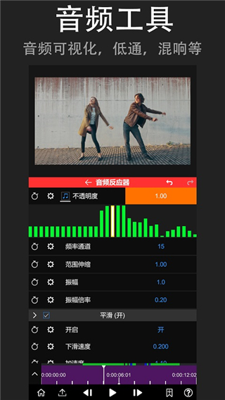 nodevideo视频剪辑