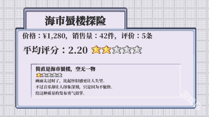 孤獨(dú)的獨(dú)立游戲開(kāi)發(fā)者的一生上架Steam2024年內(nèi)發(fā)售