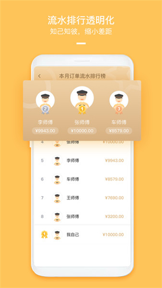 哈嘍優(yōu)行