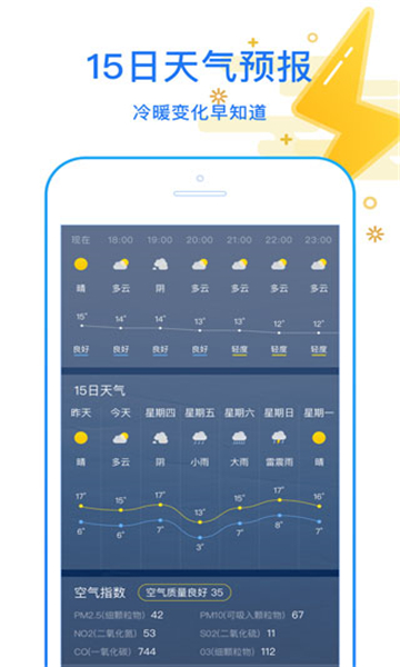 天天看天氣截圖4