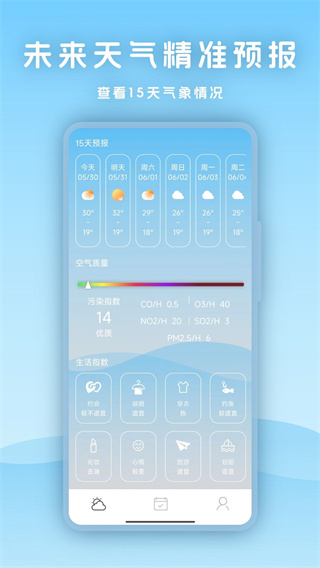 天氣指南針