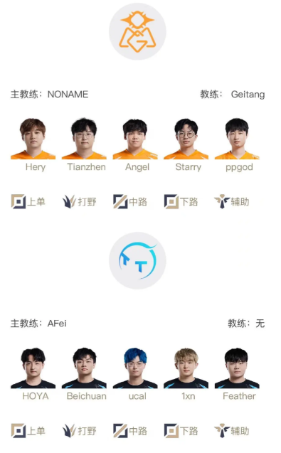 LPL夏季賽騎士之路8月5日首發(fā)公布