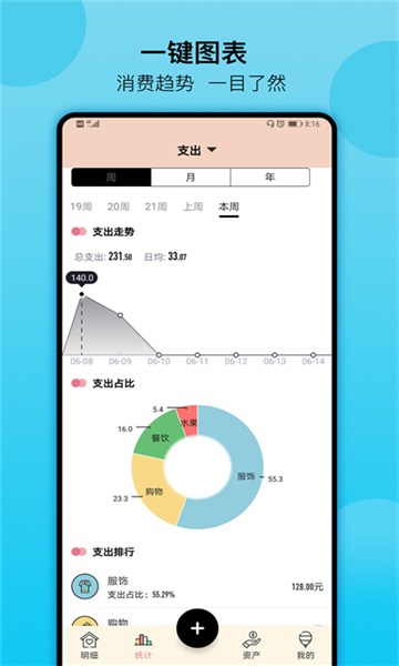 萌猪记账截图1: