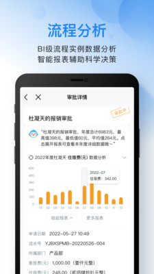 云之家截圖4