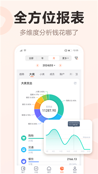 挖財(cái)記賬