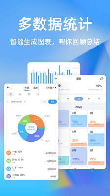 時光序截圖3