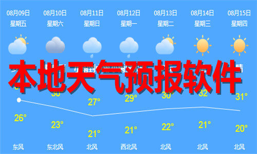本地天氣預(yù)報