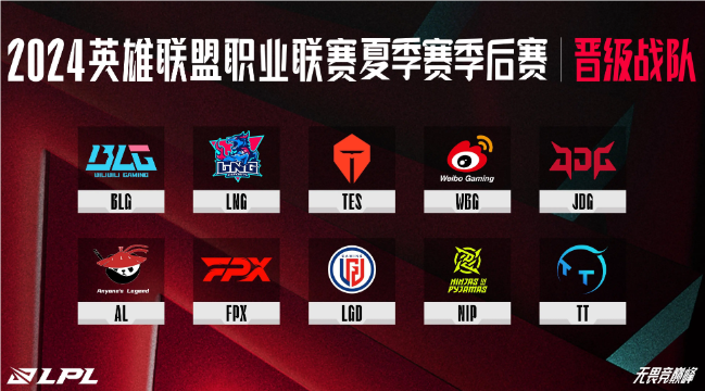 LPL季后賽隊(duì)伍全部出爐