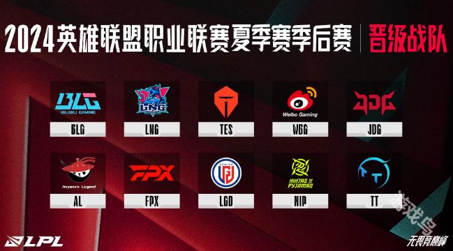 LPL季后賽隊伍及對陣詳情