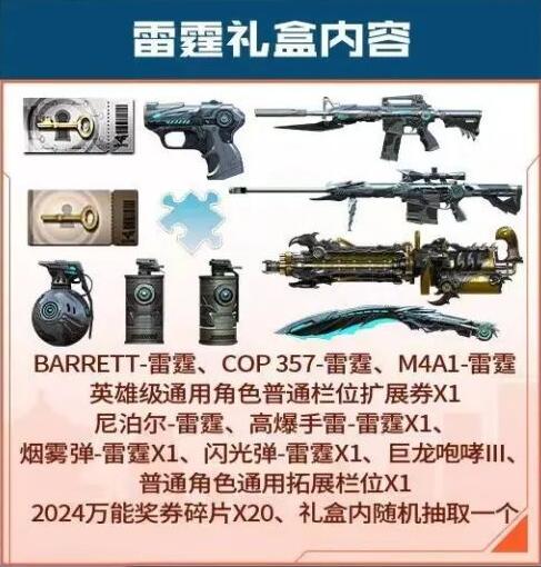 CF16周年會返場什么套裝