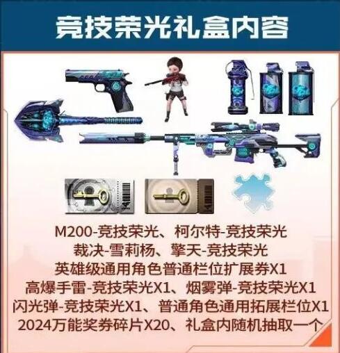 CF16周年會(huì)返場(chǎng)什么套裝