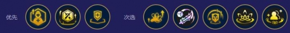 金鏟鏟之戰(zhàn)s12卓爾不群是哪幾個英雄