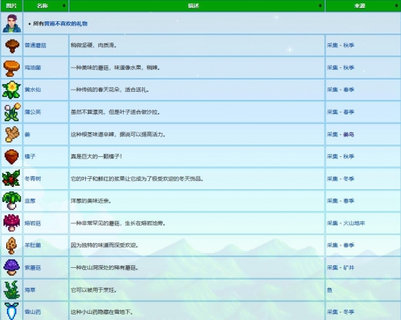 星露谷物語謝恩喜歡什么禮物