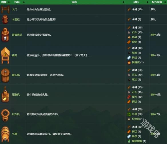 星露谷物語木材怎么刷