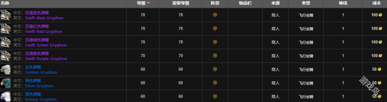 魔獸世界地獄火半島坐騎在哪買