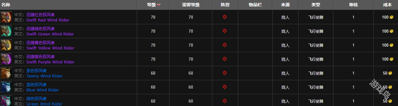魔獸世界地獄火半島坐騎在哪買