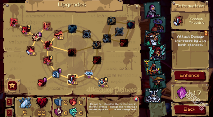 Guards II Chaos in Hell上線Steam頁面