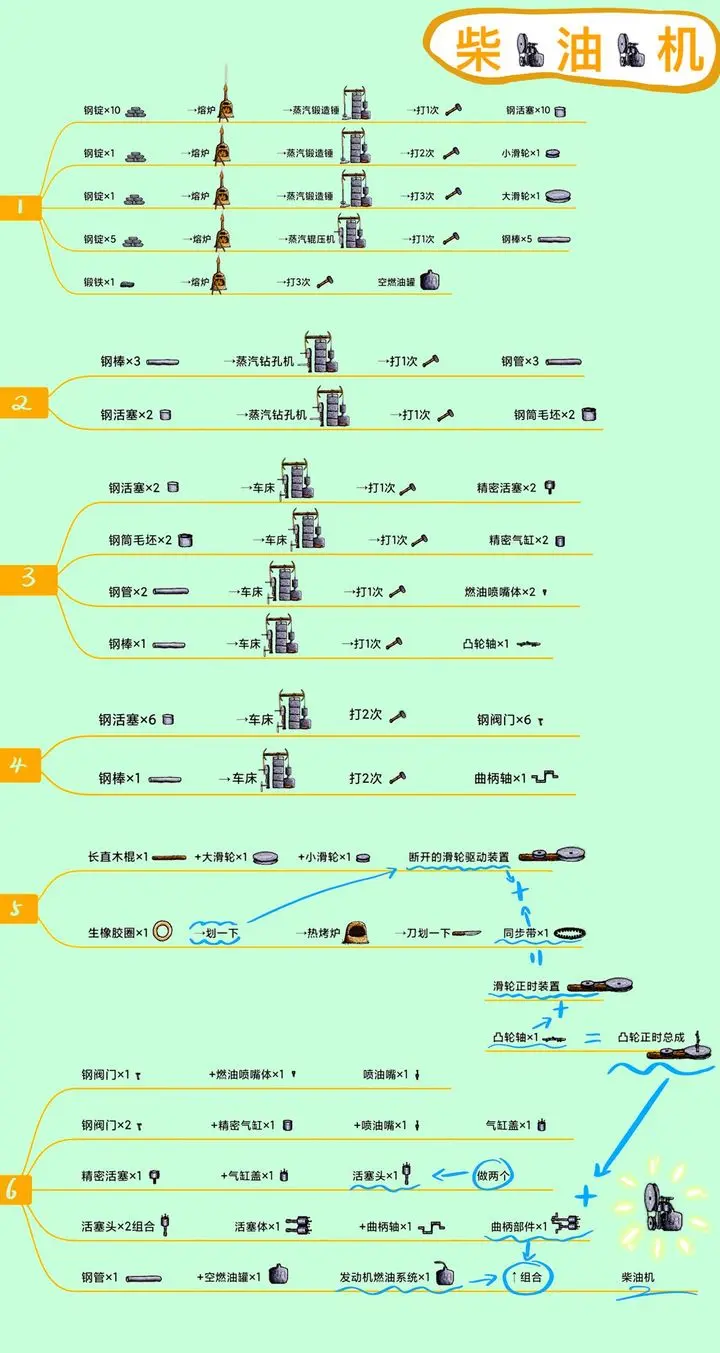 華夏人生手機版