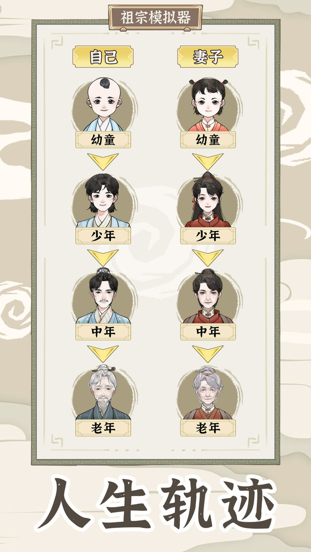 祖宗模擬器傳承折相思截圖4