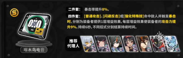絕區(qū)零咖啡魔藥學活動驅(qū)動盤推薦