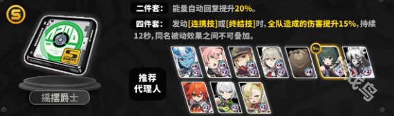 絕區(qū)零咖啡魔藥學活動驅(qū)動盤推薦