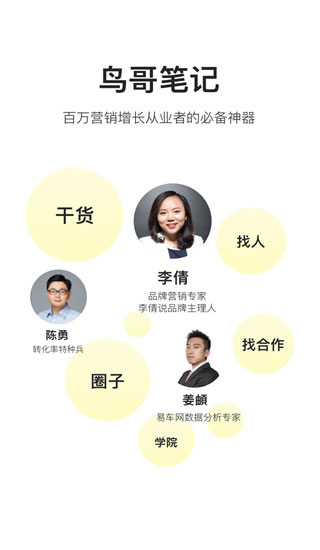 鳥哥筆記