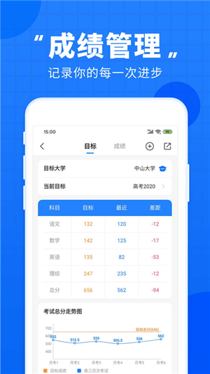 高考直通車截圖4