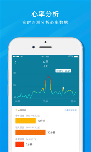 樂心手環(huán)app