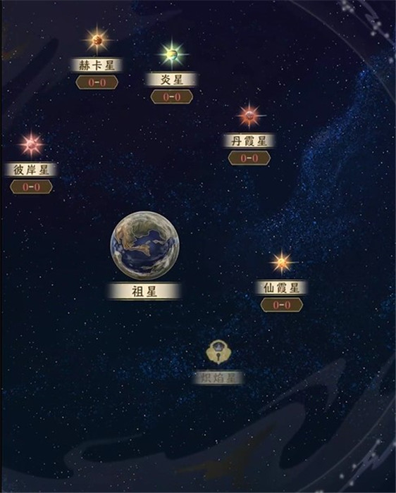 祖星發(fā)展模擬