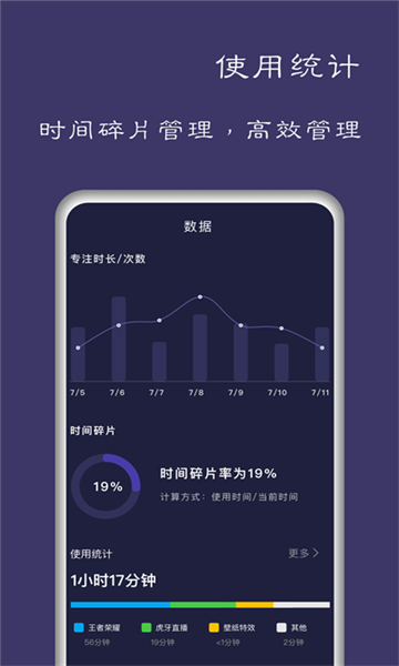 告別手機(jī)控截圖2